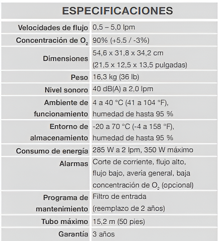 Concentrador de oxígeno Companion 5NO